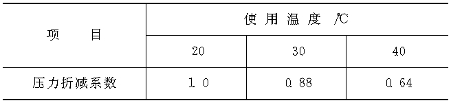 1.3.3　埋地给水用聚丙烯(PP)管材(QB/T1929—2006)