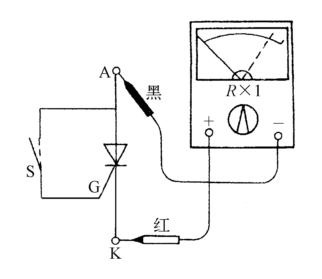 六、萬(wàn)用表檢測(cè)晶閘管