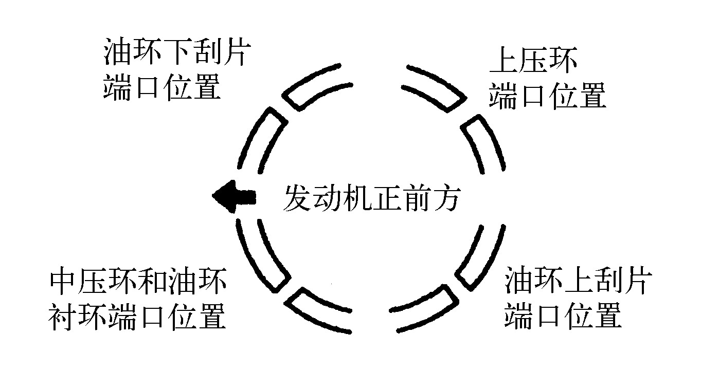 二、曲柄连杆机构的维修