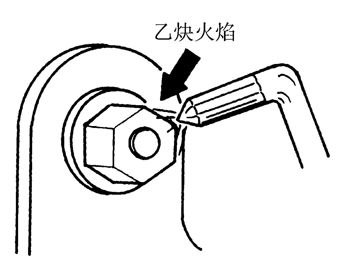 二、 特殊操作