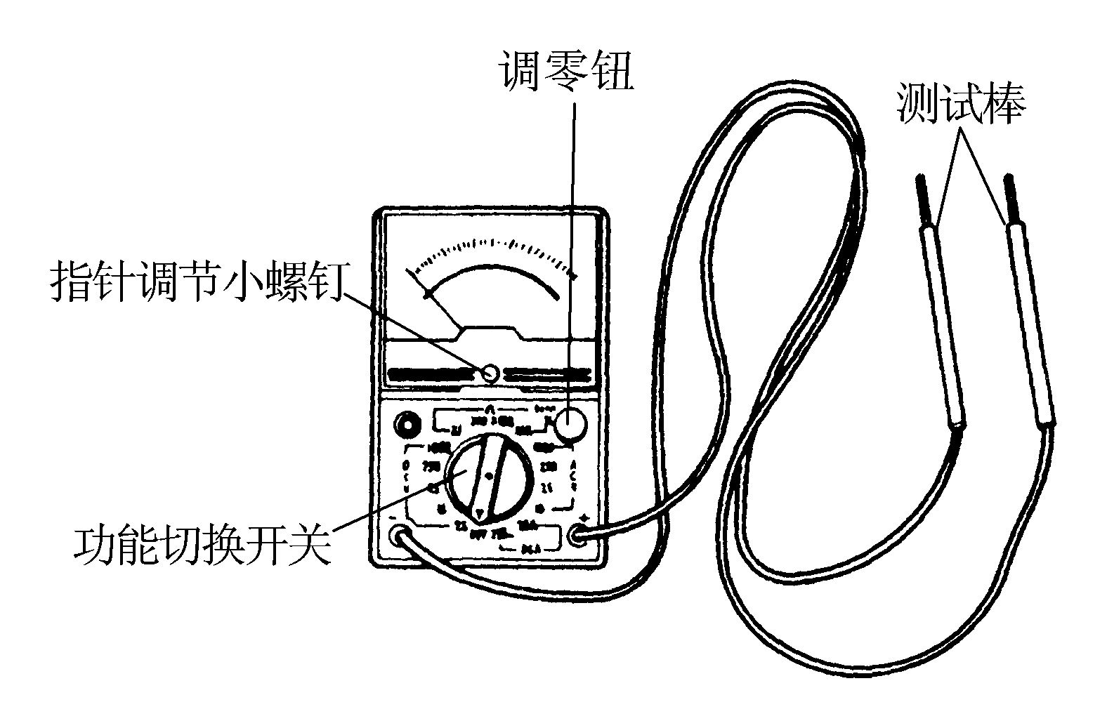 四、 电气测量器具