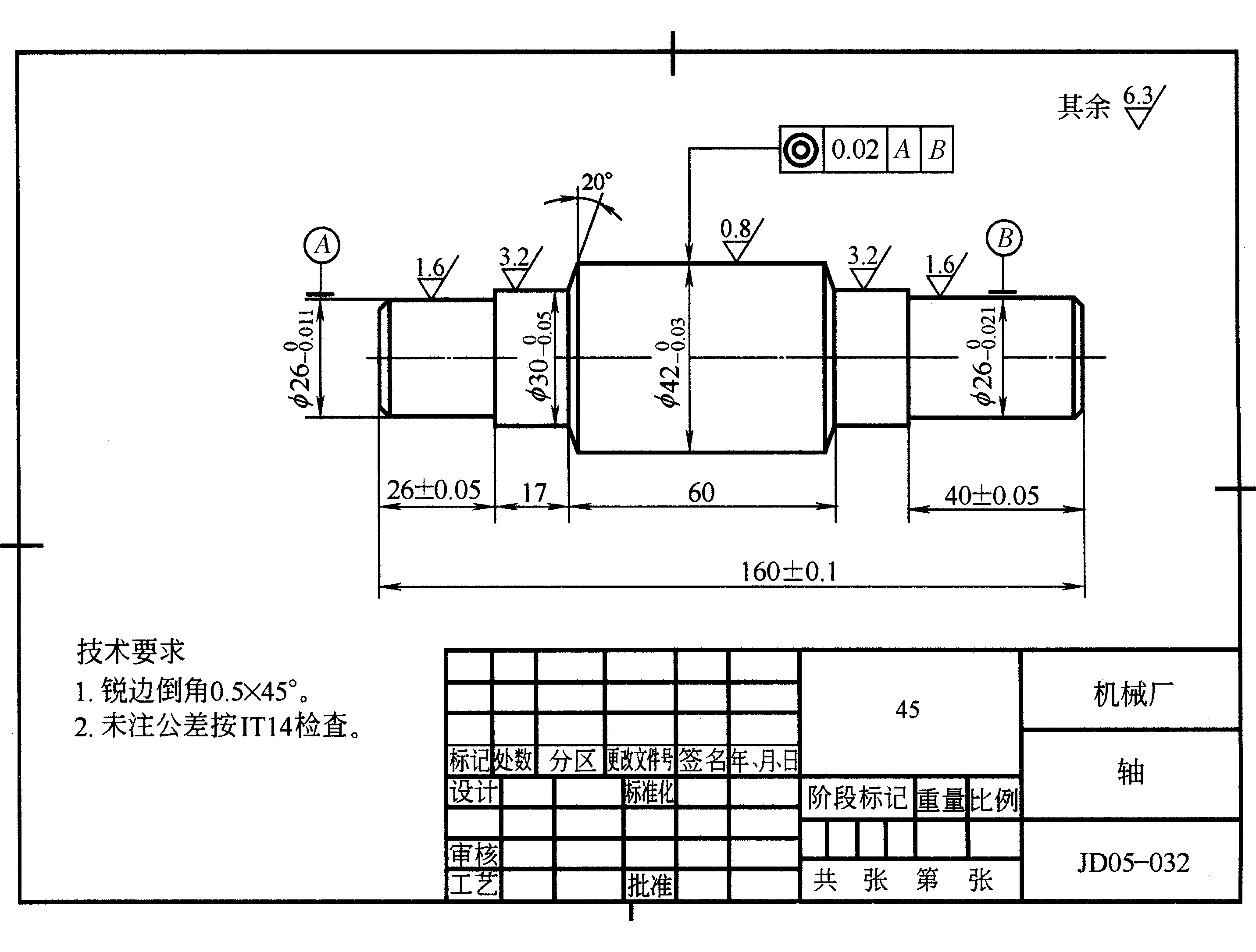 二、 極限與配合