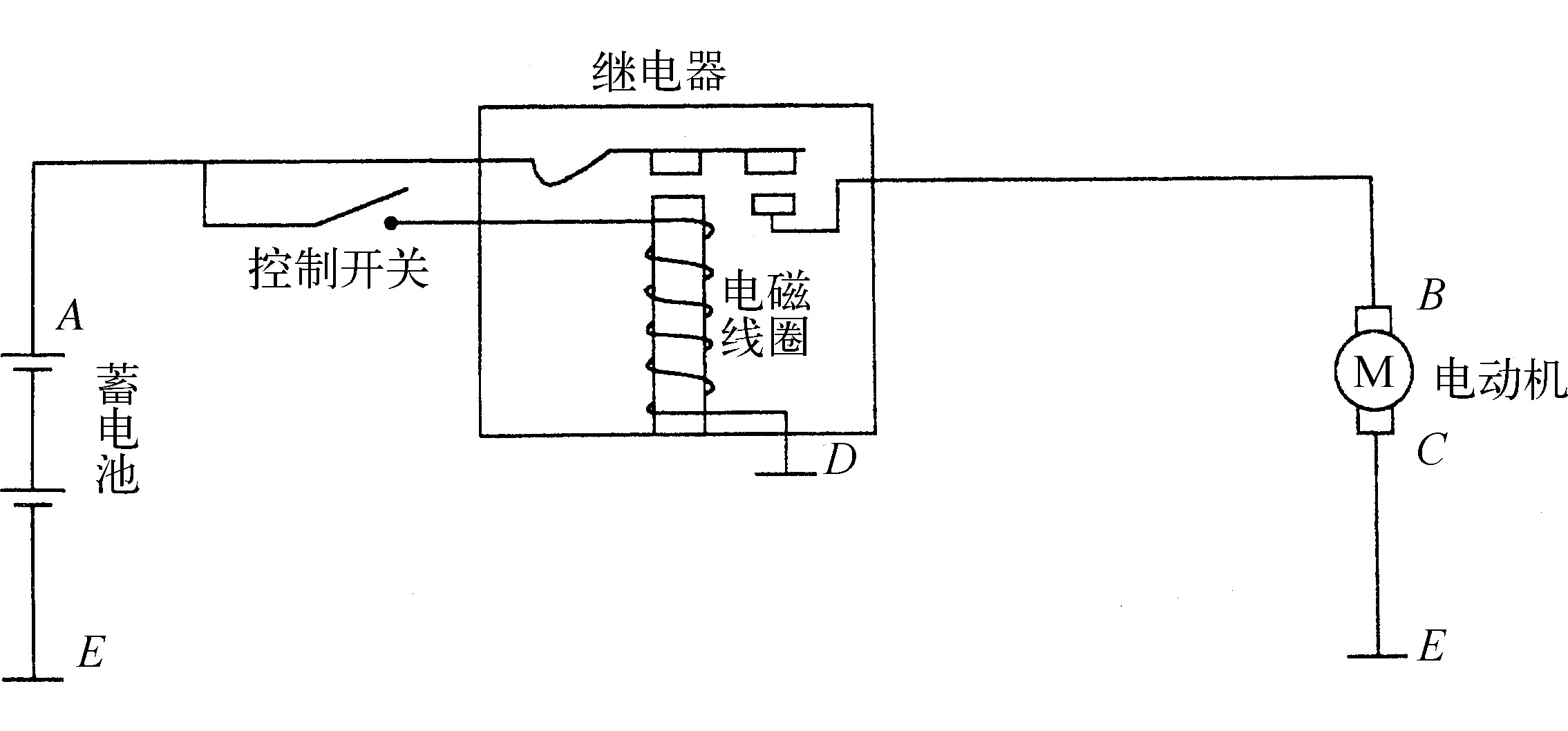 三、  汽车电路的类型