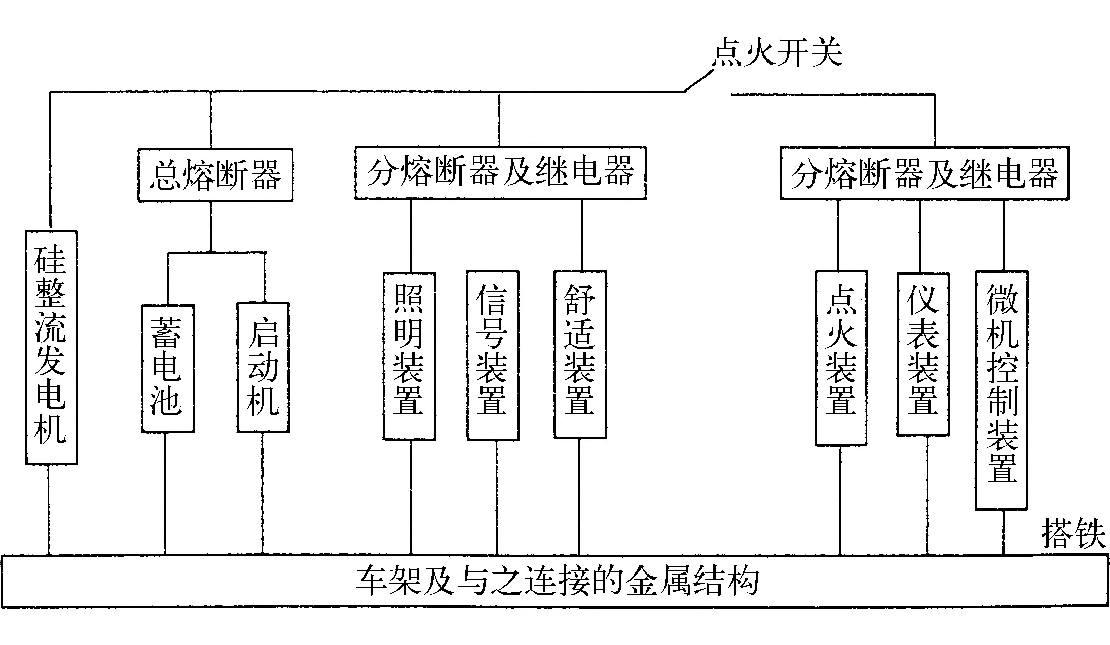 汽车油改气线路图图片