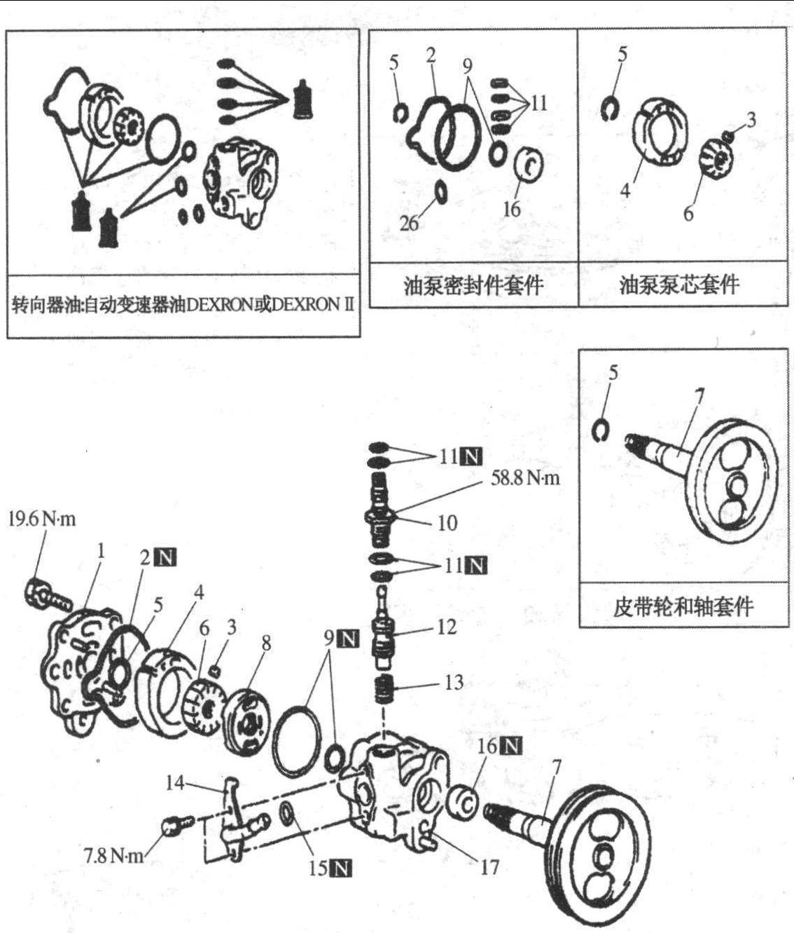 四、动力转向泵