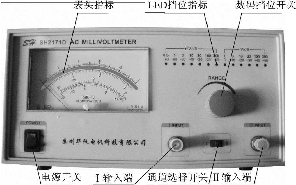 二、SH2171D型毫伏表面板结构特征及说明