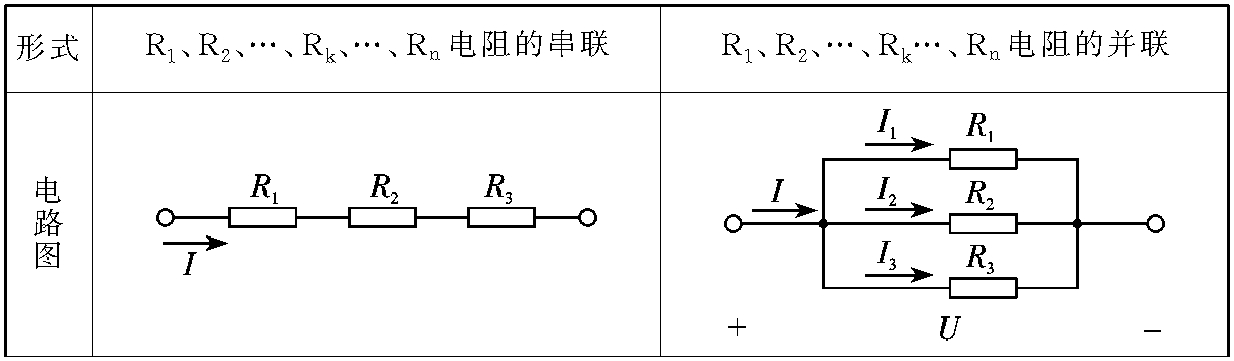 五、电阻的等效变换