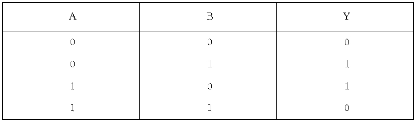 二、邏輯代數(shù)知識(shí)、邏輯表達(dá)式