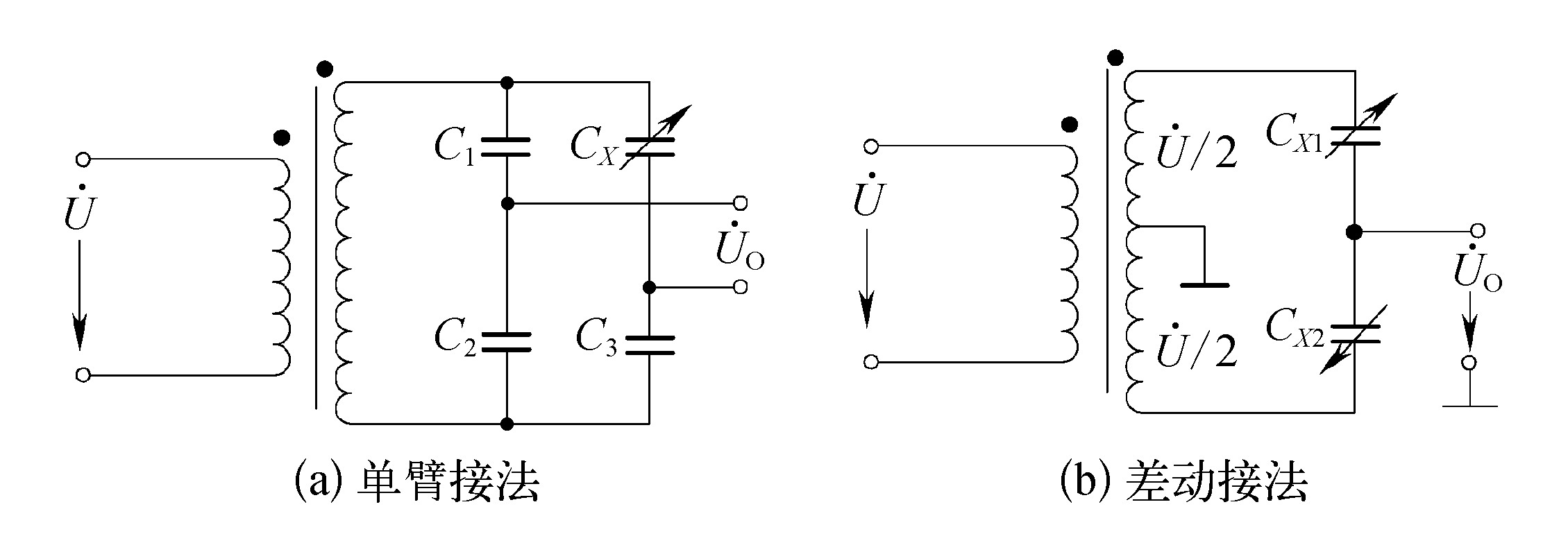 三、轉(zhuǎn)換電路