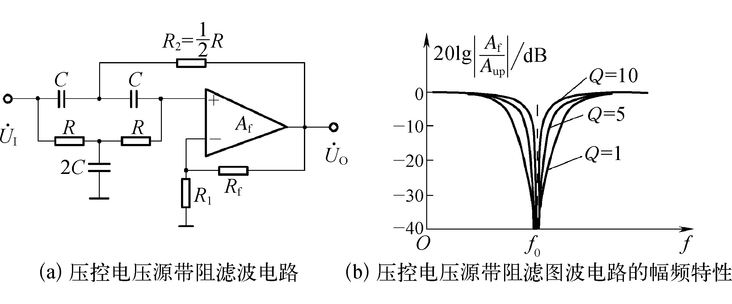 五、有源带阻滤波电路