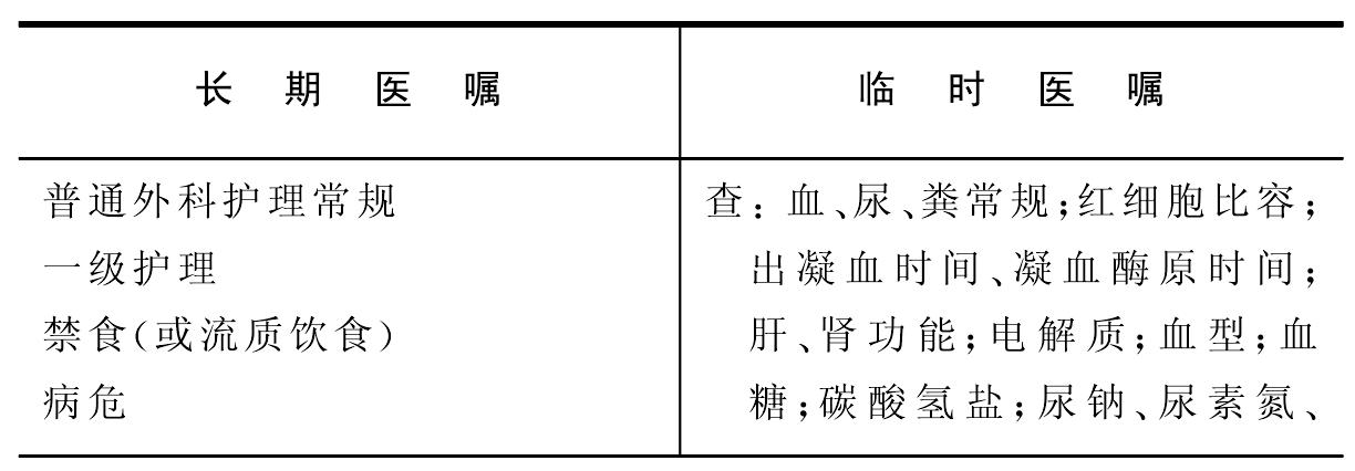 急性呼吸窘迫综合征(ARDS)