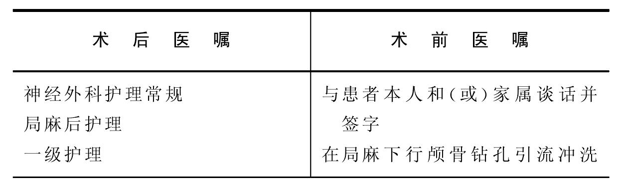 慢性硬腦膜下血腫