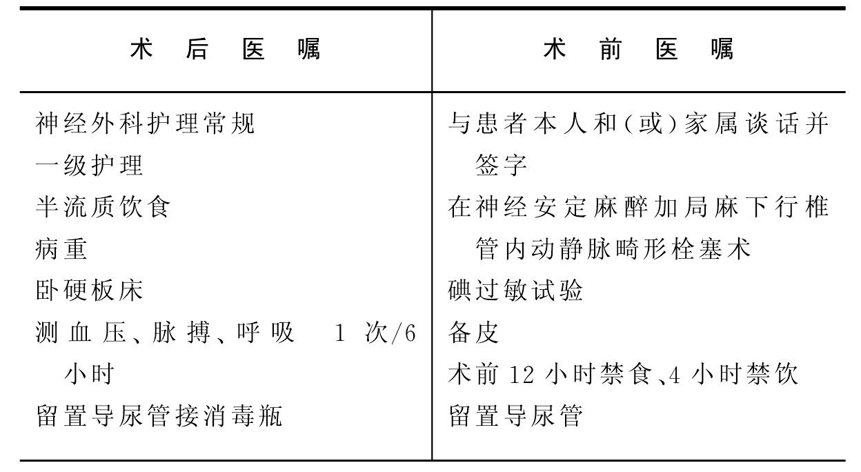 脊髓血管畸形(栓塞治療)