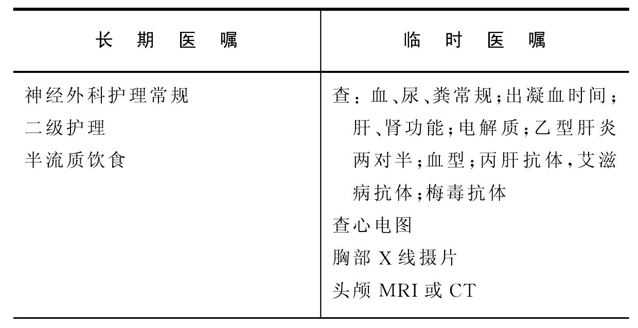 聽神經(jīng)瘤