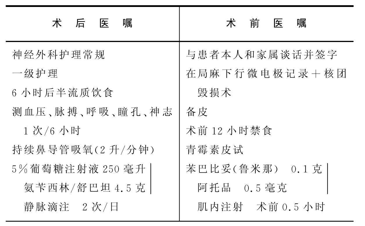帕金森病