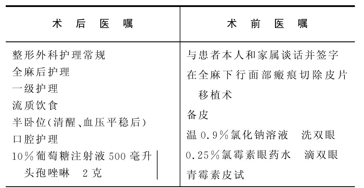 顏面部瘢痕攣縮畸形