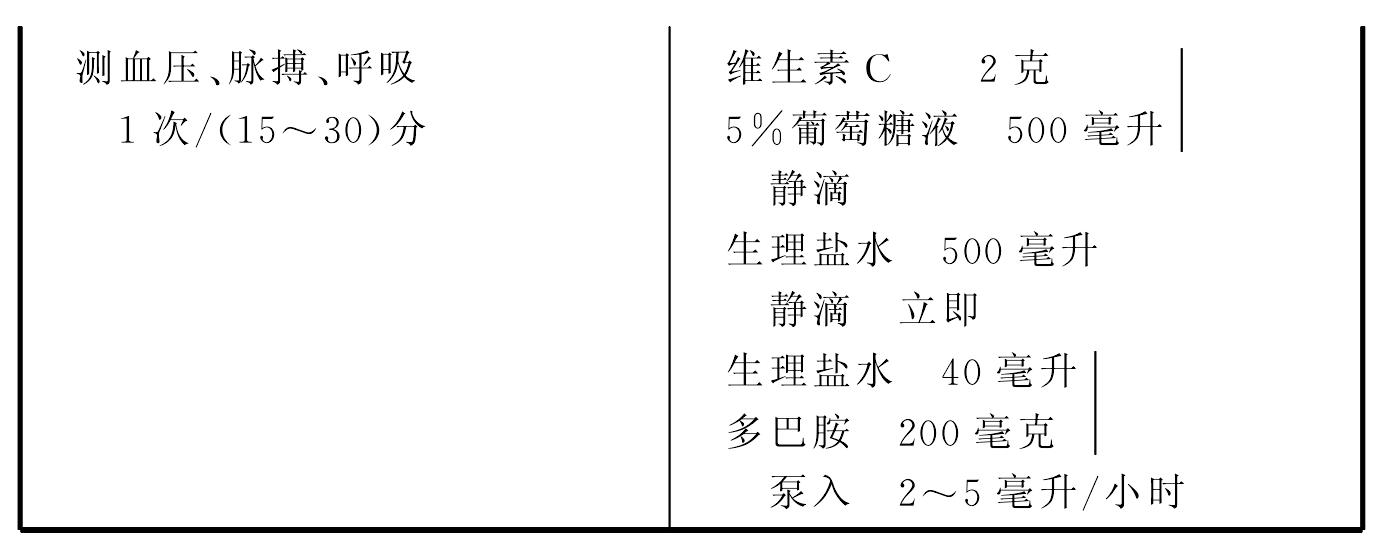 過敏性休克