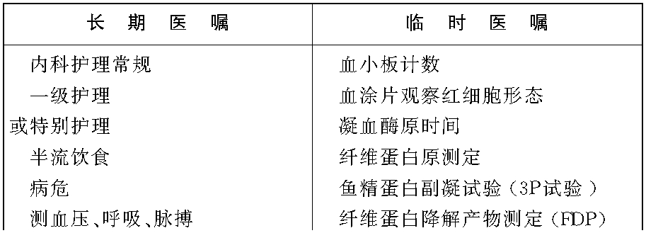 弥散性血管内凝血(DIC)