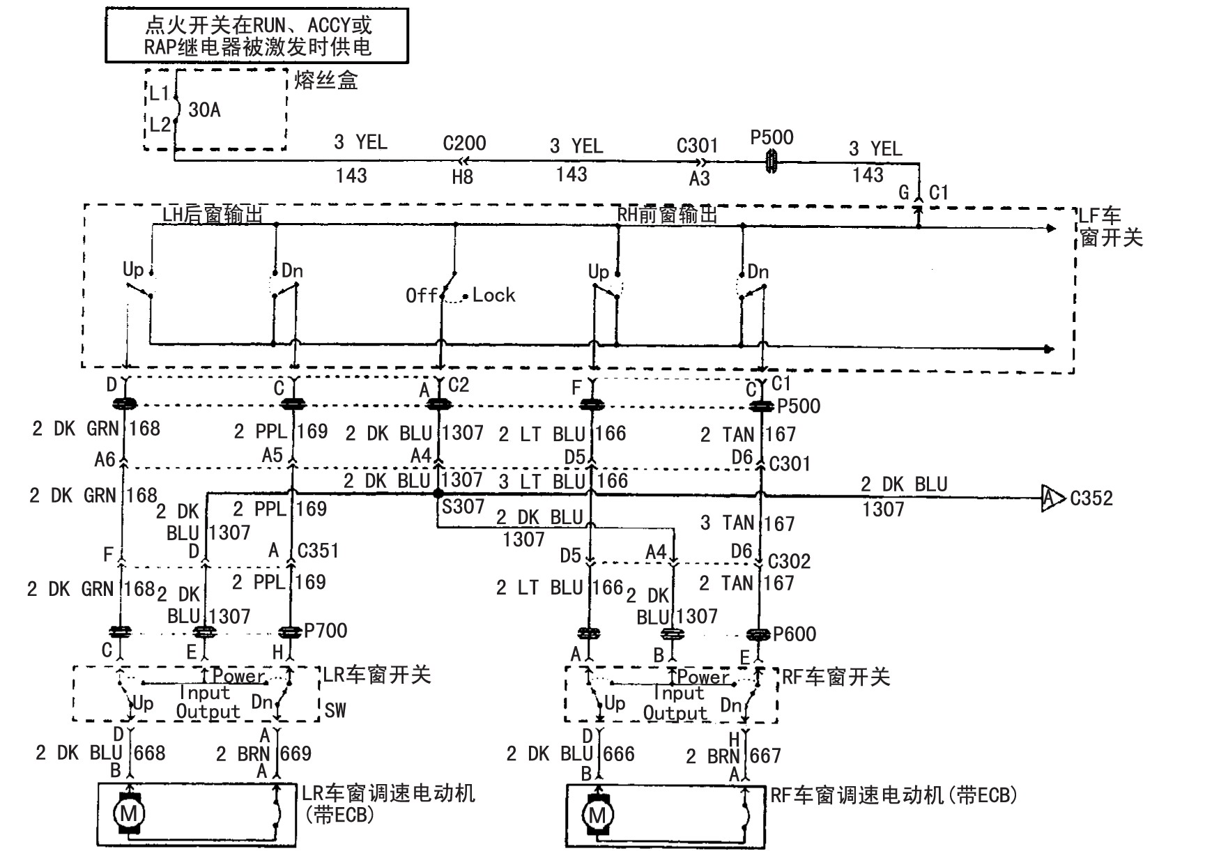 10. 电动车窗