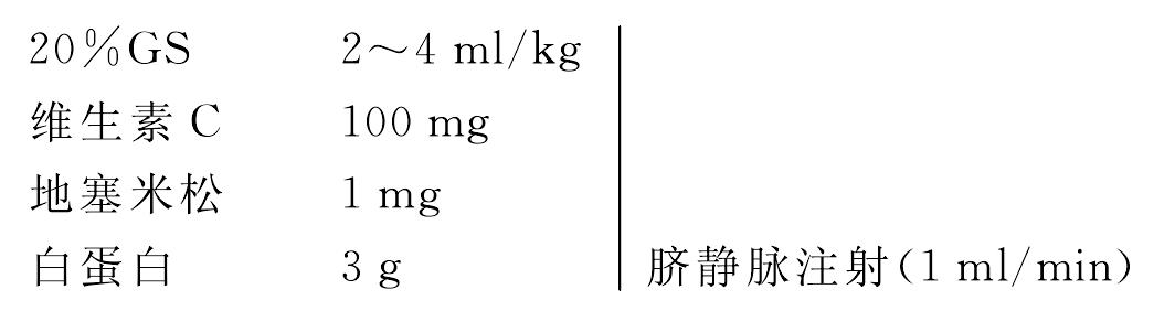 一、ABO血型不合