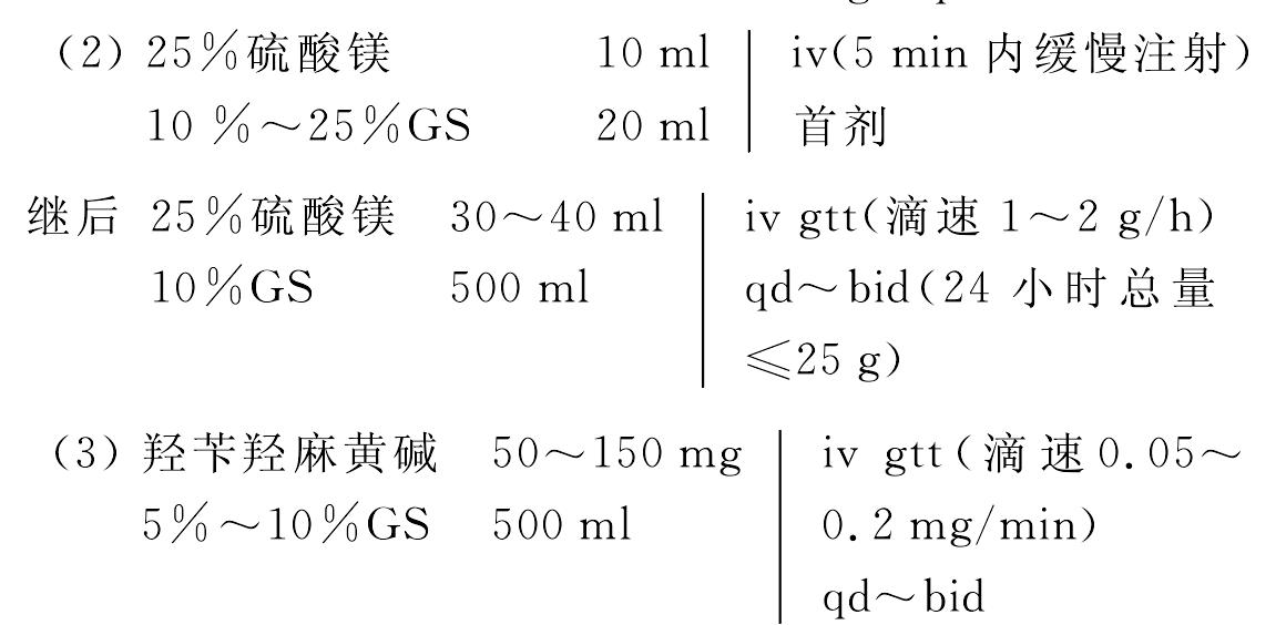 三、急性闌尾炎