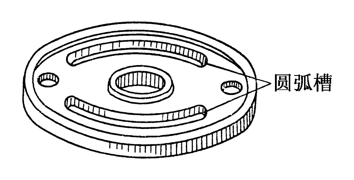 3.2.5　圆弧槽铣削加工技术