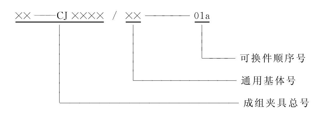 2.7.1　設(shè)計成組夾具要考慮的問題