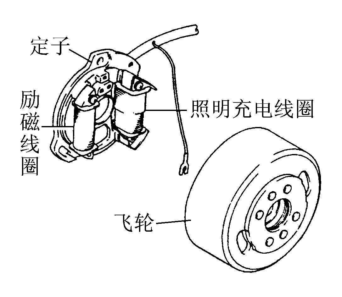 飛輪永磁發(fā)電機(jī)充電裝置