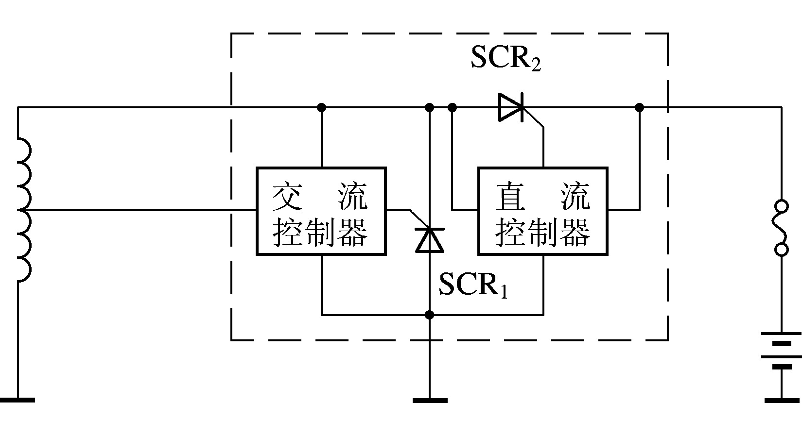 晶閘管的應用