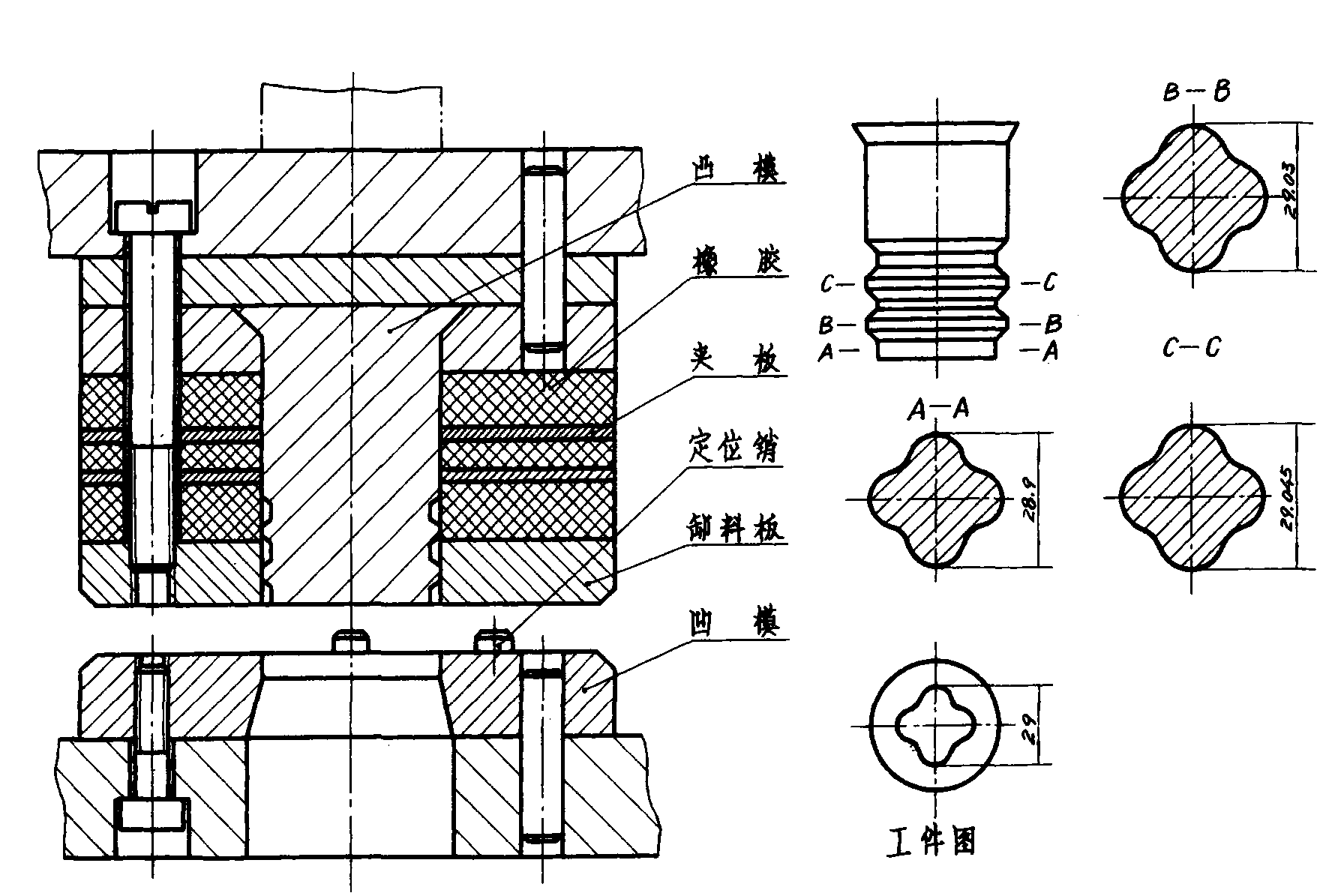 内缘整修模