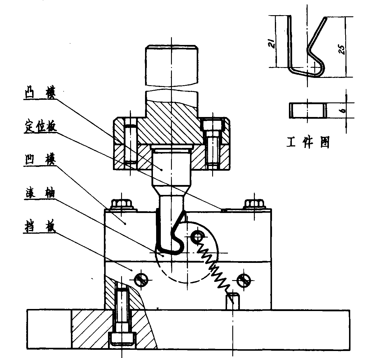 其它形狀件彎曲模