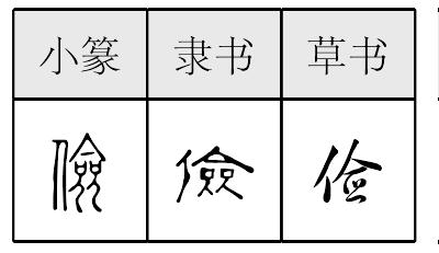 汉字变化简化图片