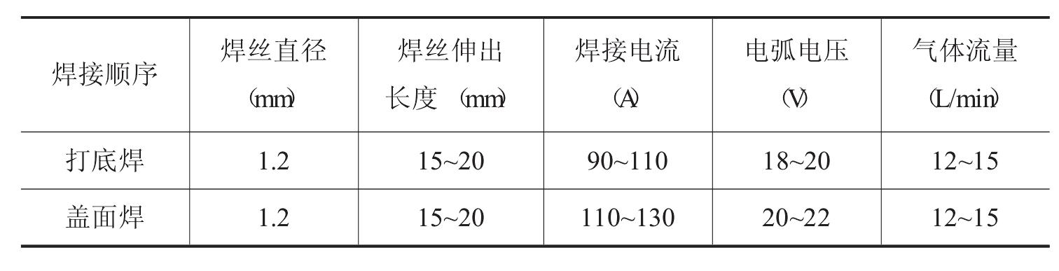 六、管板焊接