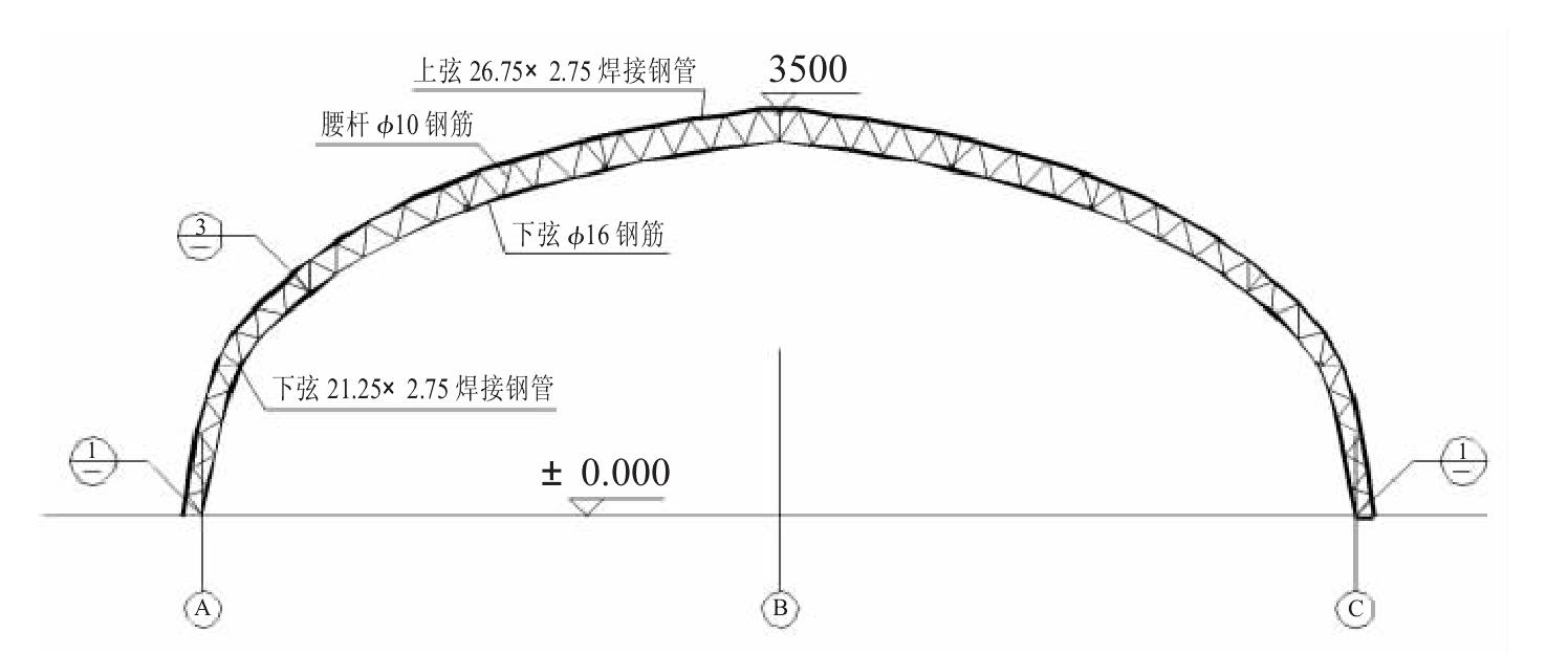 （三）塑料大棚