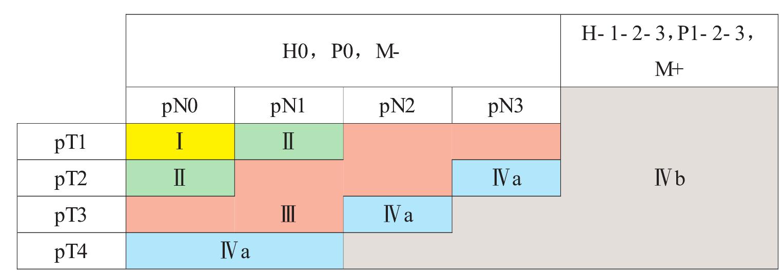 JSBS分期系統(tǒng)