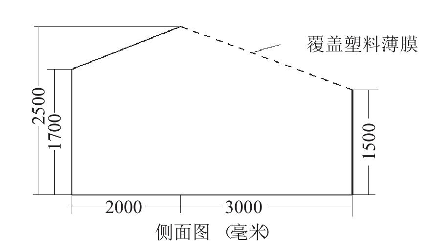 （十二）塑料薄膜暖棚養(yǎng)豬技術(shù)