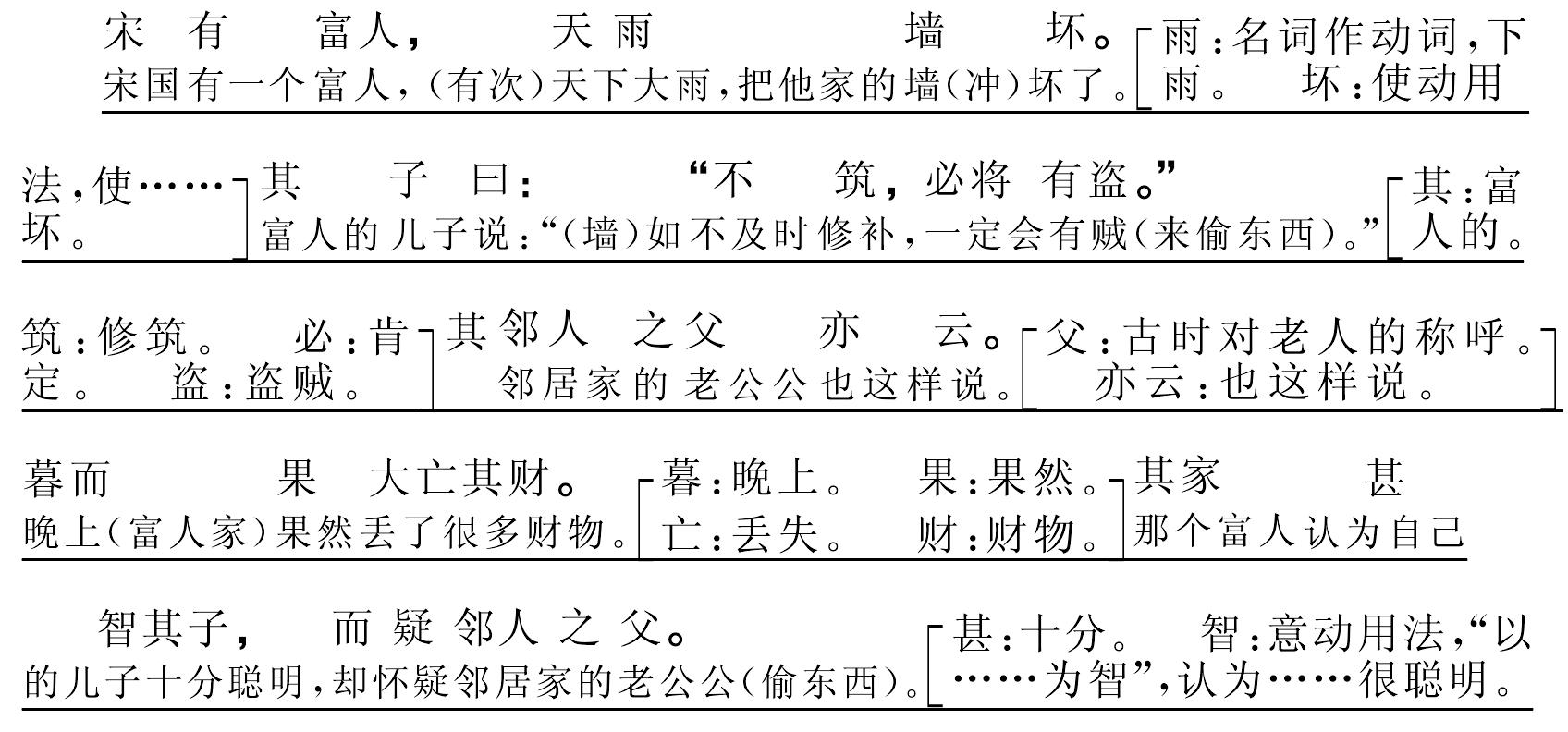 智子疑鄰