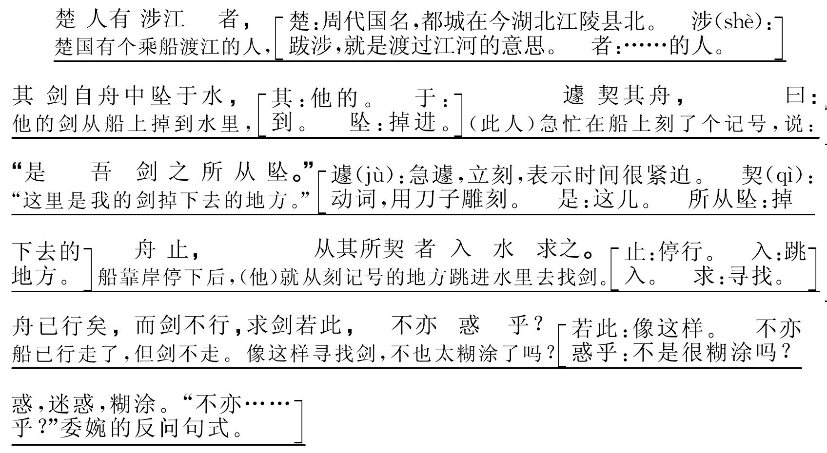 刻舟求劍