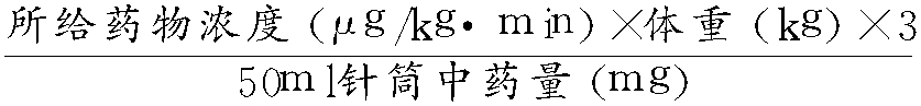 一、CCU急救藥物