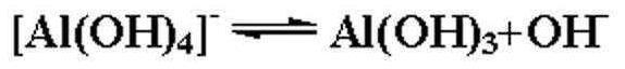 [Al(OH)<sub>4</sub>]<sup>-</sup>