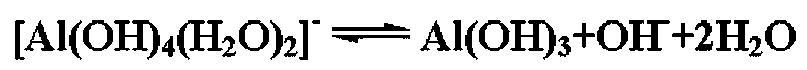 [Al(OH)<sub>4</sub>(H<sub>2</sub>O)<sub>2</sub>]<sup>-</sup>