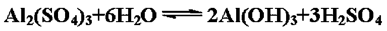 Al<sub>2</sub>(SO<sub>4</sub>)<sub>3</sub>