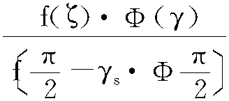 CIE標(biāo)準(zhǔn)全晴天空