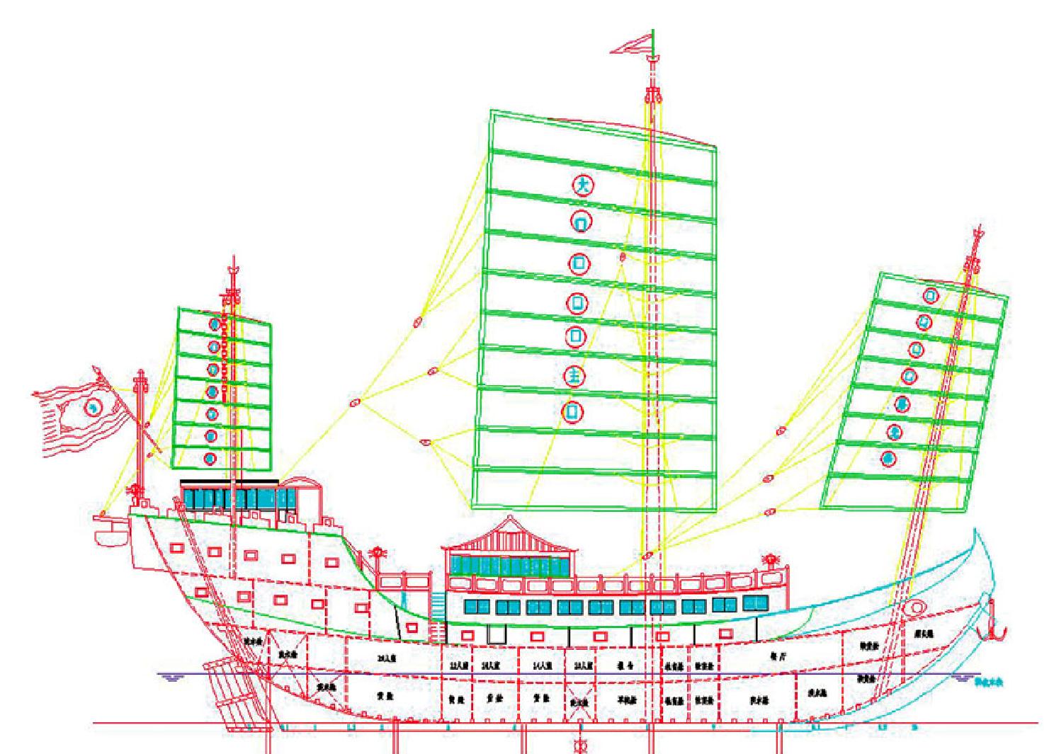 [壹]舟山历代木船船型与特征