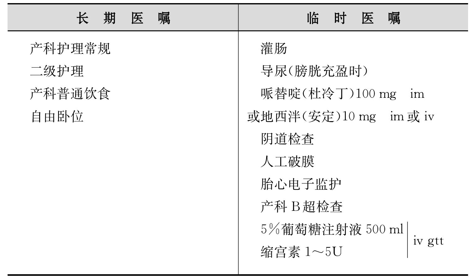 繼發(fā)性子宮收縮乏力
