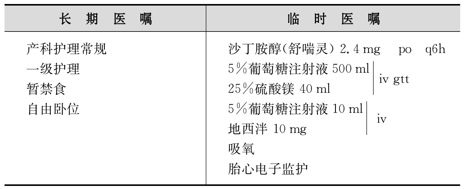 協(xié)調性子宮收縮過強