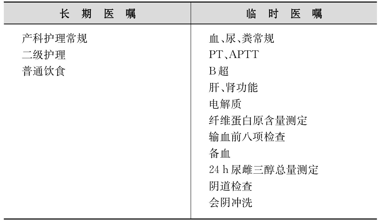 死胎