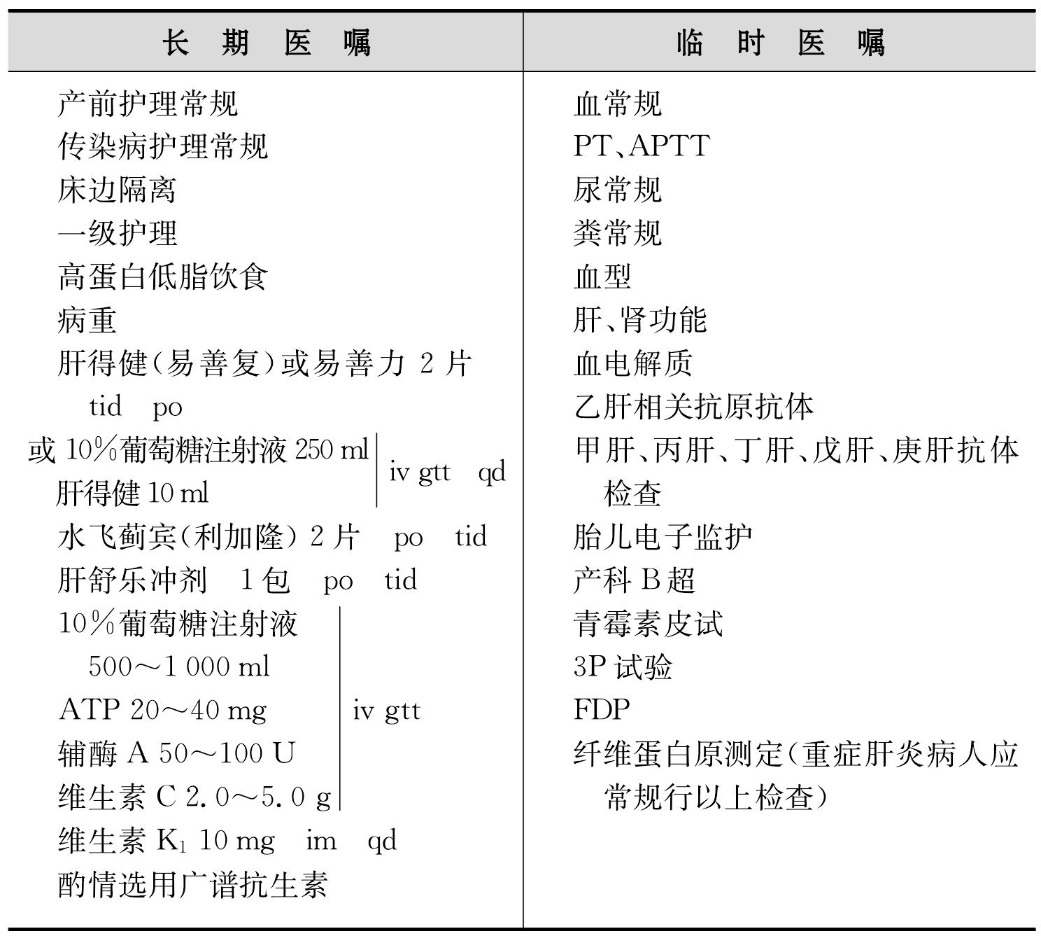合并急性病毒性肝炎