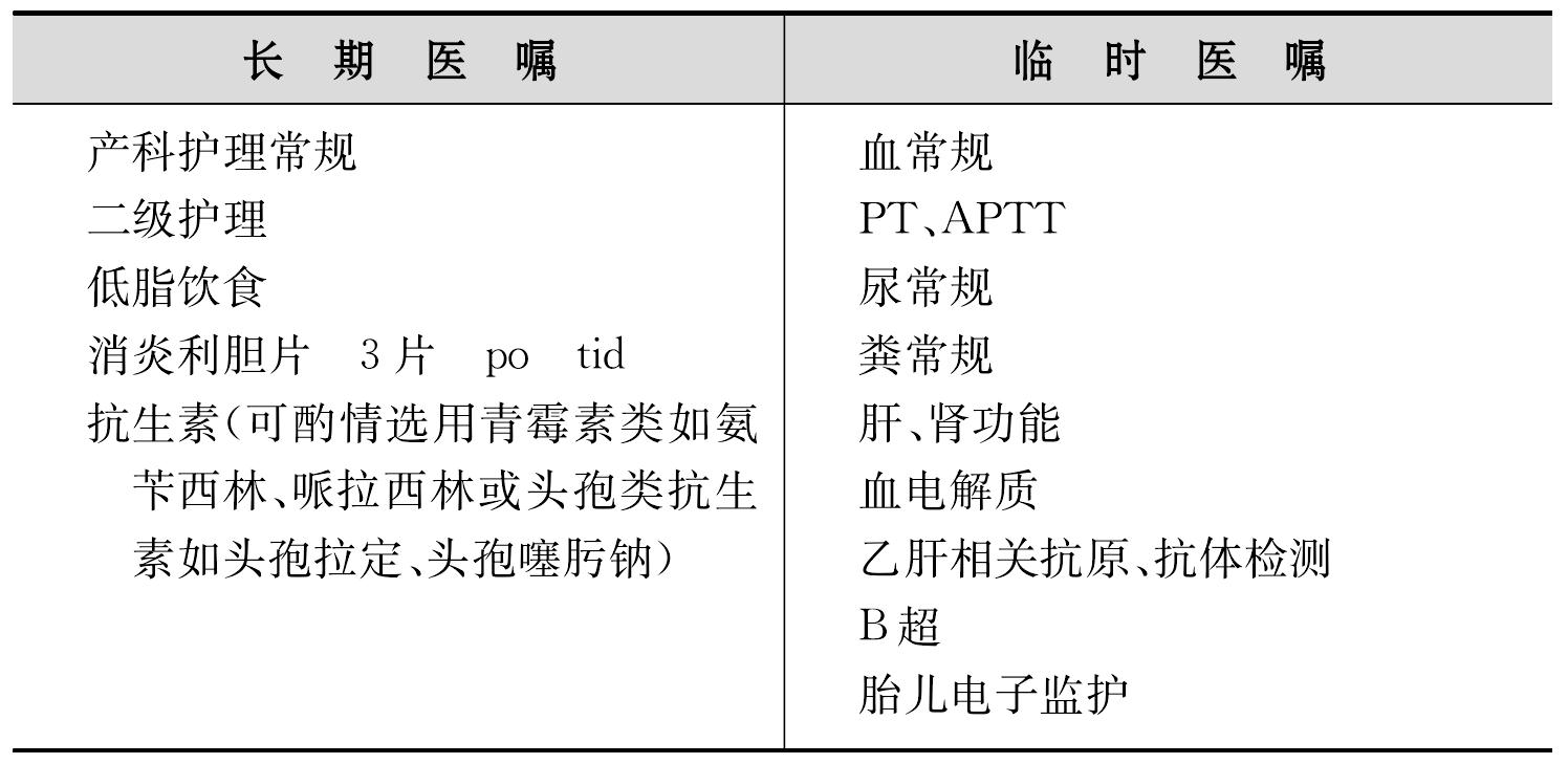 合并膽囊炎、膽石癥