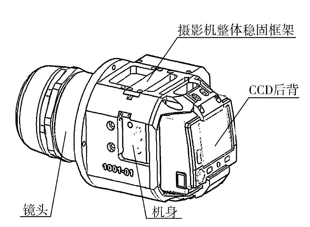 2.4.6 機械固定對攝影機參數(shù)的影響